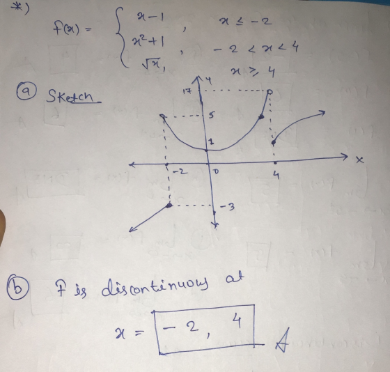 2-1 a 3-2 f(a) = 32 +1 - 2 cal4 a>, 4 @ Sketch. 14 - - - - - -- -1-3 D f is discontinuous at