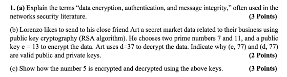 1. (a) Explain the terms “data encryption, authentication, and message integrity,” often used in the networks security litera