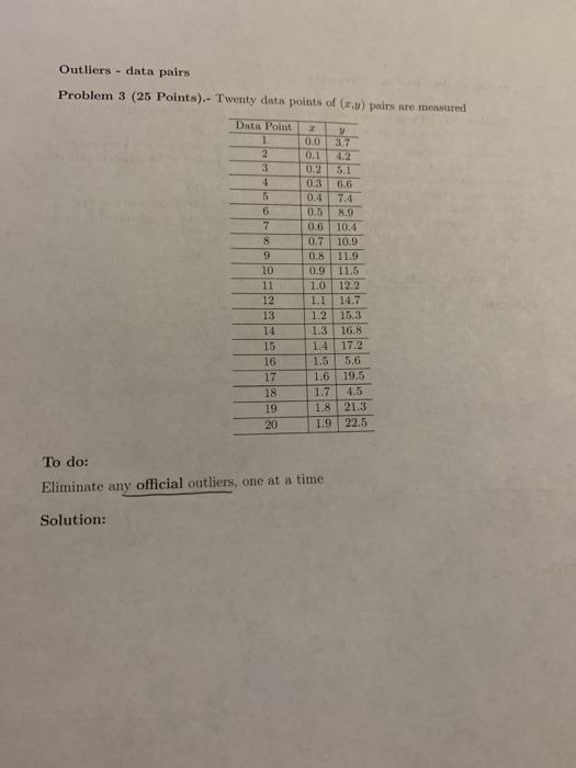 Outliers data pairs Problem 3 (25 Points).- Twenty data points of (x.u) pairs are measured Data Point 0.0 3.7 3 0.2 5.1 0.3 6