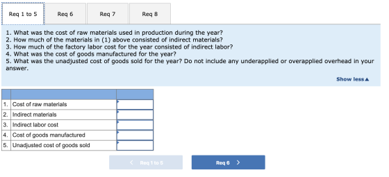 Req 1 to 5 Req 6 Req 7 Req 8 ------- 1. What was the cost of raw materials used in production during the year? 2. How much of