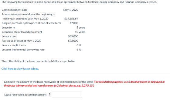 The following facts pertain to a non-cancelable lease agreement between Metlock Leasing Company and Ivanhoe Company, a lessee