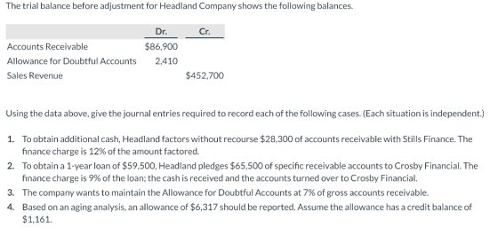 The trial balance before adjustment for Headland Company shows the following balances. Cr. Accounts Receivable Allowance for