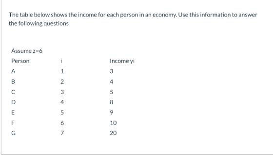 The table below shows the income for each person in an economy. Use this information to answer the following questions Assume