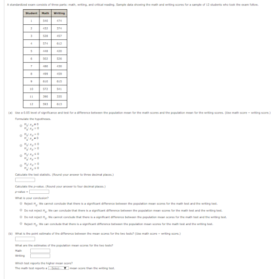 A standardized exam consists of three parts: math, writing, and critical reading. Sample data showing the math and writing sc