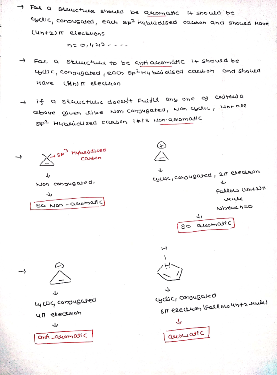 → For a structure should be aromatic it should be cycuc, congugated, each sp2 Hyblidised caubon and showed have cun+2) IT ele