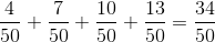 \frac{4}{50}+\frac{7}{50}+\frac{10}{50}+\frac{13}{50}=\frac{34}{50}