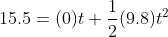 15.5=(0)t+\frac{1}{2}(9.8)t^2