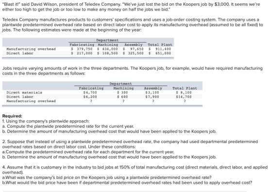 Blast it! said David Wilson, president of Teledex Company. Weve just lost the bid on the Koopers job by $3,000. It seems