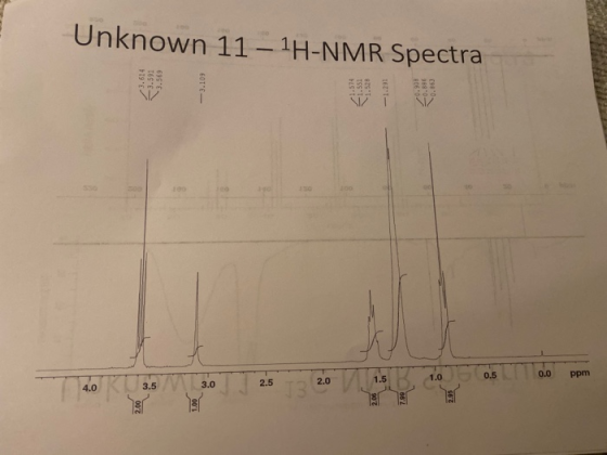 Unknown 11 – 1H-NMR Spectra 3.591 3.569 SOT 1.574 ISST -1.291 3.5 3.0 2.5 0 1. 0 .5 0.0 ppm