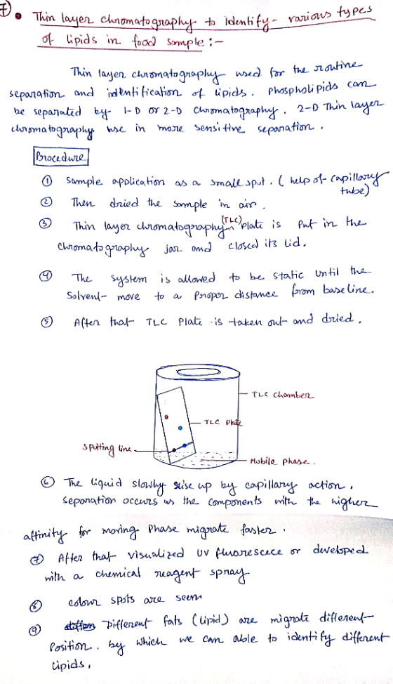 to Thin la various type Thin layer chromatography to identify of lipids in food sample :- Thin layer chromatography used for
