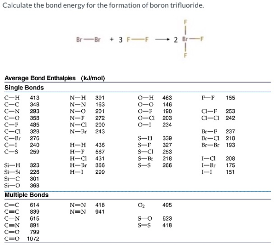 Calculate the bond energy for the formation of boron trifluoride. Br-Br + 3 F- F - 2 Br- F F-F 155 0-H 0-0 O-F 0-CI O-I 463 1