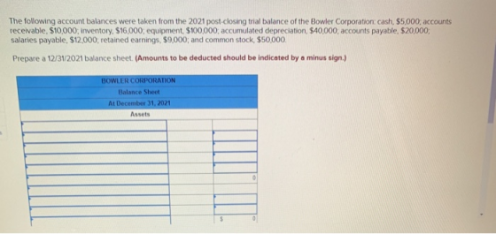 The following account balances were taken from the 2021 post-closing trial balance of the Bowler Corporation: cash, $5,000; a