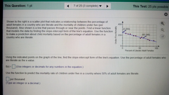 This Question: 1 pt 7 of 25 (3 complete) This Test: 25 pts possible Shown to the right is a scatter plot that indicates a rel