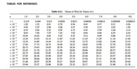 TABLES FOR REFERENCE: 3.0 x 1 x 10 9.0 0.000012 0.26 1.92 9.14 x 10-2 x 10- x 104 x 10-5 x 105 x 10- x 10 x 10 X 10-10 x 10-1