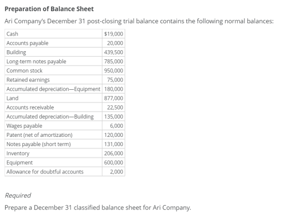 Preparation of Balance Sheet Ari Companys December 31 post-closing trial balance contains the following normal balances: Cas