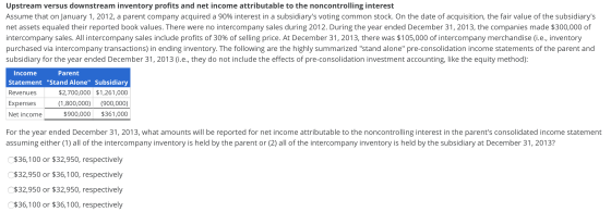 Upstream versus downstream inventory profits and net income attributable to the noncontrolling interest Assume that on Januar
