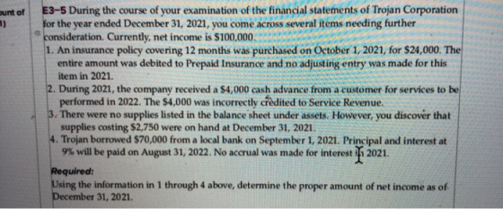 ount of E3-5 During the course of your examination of the financial statements of Trojan Corporation for the year ended Decem