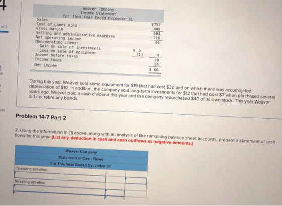 Weaver Company Income Statement For This Year Ended December 31 Sales $ 752 448 304 218 86 Cost of goods sold Gross margin Se