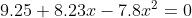 9.25+8.23x-7.8x^{2}=0