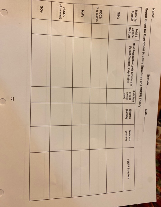 Name: Report Sheet for Experiment 9: Lewis Structures and VSEPR Theory Section: Date: Molecular Formula Total # valence elect