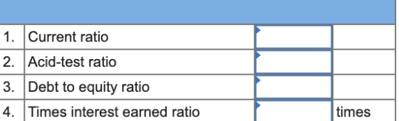 1. Current ratio 2. Acid-test ratio 3. Debt to equity ratio 4. Times interest earned ratio times