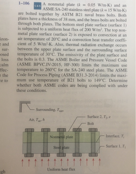 izon- e and sur- osed loss calm ffec- e the ce to 1-106 A nonmetal plate (k = 0.05 W/m.K) and an ASME SA-240 stainless steel