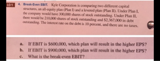 LO 1 4. Break-Even EBIT. Kyle Corporation is comparing two different capital structures, an all-equity plan (Plan 1) and a le