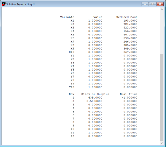 Solution Report- Lingo1 Variable X1 X2 X3 X4 X5 X6 X7 X10 Yl Y2 Y3 Y4 YS Y6 17 Y8 Y9 Y10 value 1.000000 0.000000 0.000000 0.0