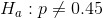 H_a : p \neq 0.45