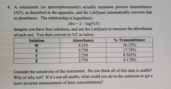4. A colorimeter (or spectrophotometer) actually measures percent transmittance (%T), as described in the appendix, and the L