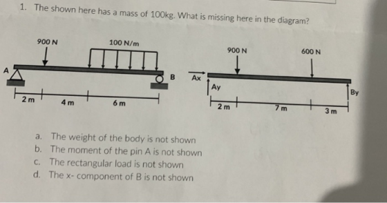 1. The shown here has a mass of 100kg. What is missing here in the diagram? 600 N 100 N/m 900 N 900 N Ax Ay By + Famt 7 m 3 m