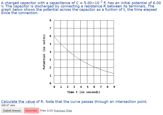 A charged capacitor with a capacitance of C = 5.00x10-3F, has an initial potential of 6.00 V. The capacitor is discharged by