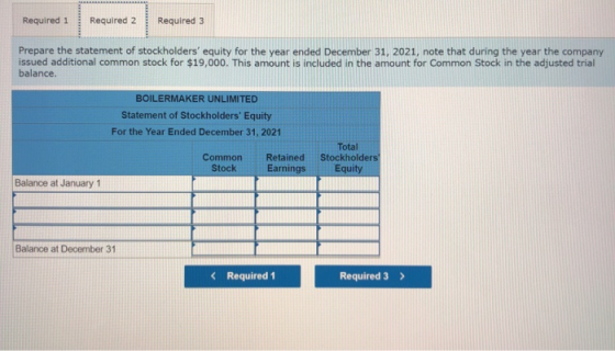 Required 1 Required 2 Required 3 Prepare the statement of stockholders equity for the year ended December 31, 2021, note tha
