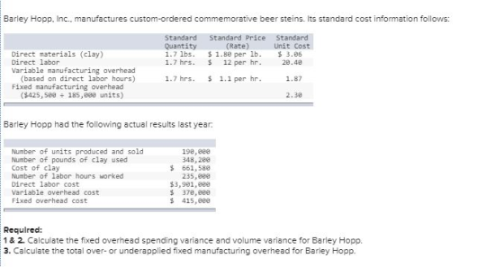 Barley Hopp, Inc., manufactures custom-ordered commemorative beer steins. Its standard cost information follows: Standard Qua