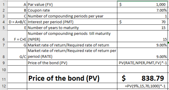 A Par value (FV BlCoupon rate ClNumber of compounding periods per vear 1,000 7.00% 4 | D AXB/C| Interest per period (PMT 70 E