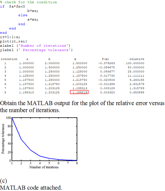 ſ check for the condition if fa* fn<0 b=xn; else a=xn; end end end it=1:1:n; plot(it,rei) xlabel (Number of iterations) yla