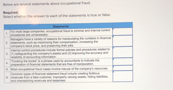 Below are several statements about occupational fraud. Required: Select whether the answer to each of the statements is true