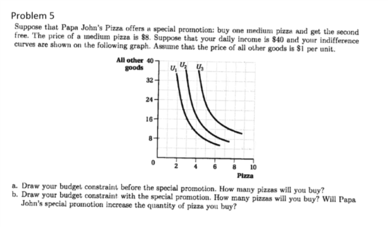 Problem 5 Suppose tlhat Papa Johns Pizza offers a special promotion: buy one medium pizza and get the second free. The price of a nedium pizza is $8. Suppose that your daily income is S40 and your indifference curves are shown on the following graph. Assune that the price of all other goods is S1 per unit. All other 40 goods U2U 32 24 16 6 810 Pizza a. Draw b. Draw your budget constraint with the special promotion. How many pizzas will you buy? Will your budget constraint before the special promotion. How many pizzas will you buy? Papa Johns special promotion increase the quantity of pizza you buy?