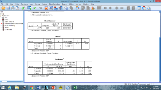 Document1] - IBM SPSS Statistics Viewer File Edit View Data Transform Inse Format Analyze Direct Marketing Graphs Utilities A