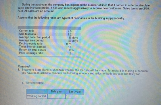 During the past year, the company has expanded the number of lines that it carries in order to stimulate sales and increase p