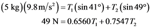 (5 kg)(9.8m/s2)=7 (sin 41°)+7;(sin 49°)
49 N 0.65607+0.7547T
