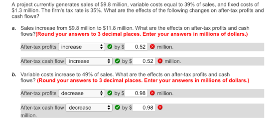 A project currently generates sales of $9.8 million, variable costs equal to 39% of sales, and fixed costs of $1.3 million. The firms tax rate is 35%. What are the effects of the following changes on after-tax profits and cash flows? Sales increase from $9.8 million to $11.8 million. What are the effects on after-tax profits and cash flows? (Round your answers to 3 decimal places. Enter your answers in millions of dollars.) a. After-tax profits increase by s 0.52 After-tax cash flow increase by $ 0.52 O mi llion b. Variable costs increase to 49% of sales. What are the effects on after-tax profits and cash flows? (Round your answers to 3 decimal places. Enter your answers in millions of dollars.) After-tax profits decreaseby $ 0.98 million After-tax cash flow decrease b y $ 0.980 million