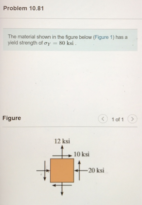 Problem 10.81 The material shown in the figure below (Figure 1) has a yield strength of Oy = 80 ksi. Figure < 1 of 1 > 12 ksi