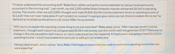 Ill never understand this accounting stuff, Blake Dunn yelled, waving the income statement he had just received from his ac