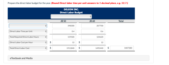Prepare the direct labor budget for the year. (Round Direct labor time per unit answers to 1 decimal place, e.g. 52.7.) DELEO