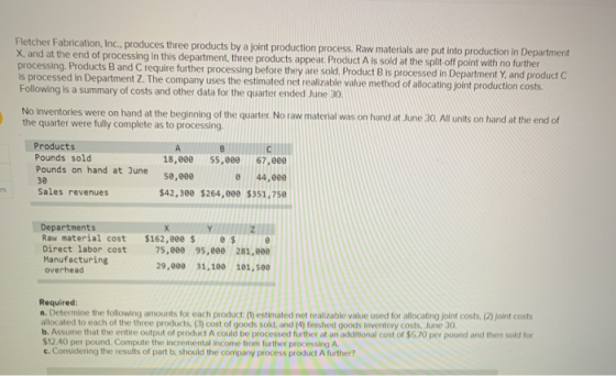 Fletcher Fabrication, Inc., produces three products by a joint production process. Raw materials are put into production in D