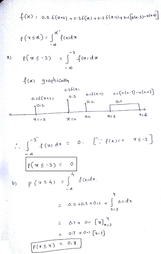 0.212) 0.3 a) P( 2-3) 030(A) 0.26(χ+2) O.2 ~니 0-1ナ0-1 [4-5]