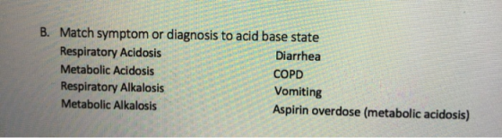 Match symptom or diagnosis to acid base state Respiratory Acidosis B. Diarrhea Metabolic Acidosis COPD Respiratory Alkalosis