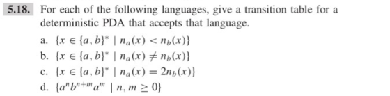 5.18. For each of the following languages, give a transition table for a deterministic PDA that accepts that language. a. x E a, b* na(x) < nb(x))