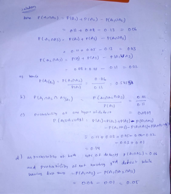 solution were P(AINAL) = PIA) + P(A2) PLAQUAL) 0.06 oll + 0.08 0.13 P(AIDA) = P(A1) + P(A3) - P(AUA) 0.13 0.03 out 0.05 P(A2A